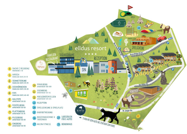 Das Elldus Resort im Überblick